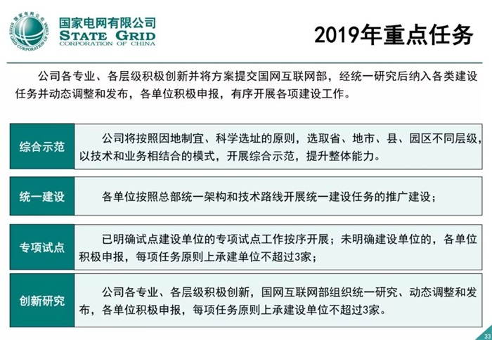 泛在電力物聯網建設整體方案